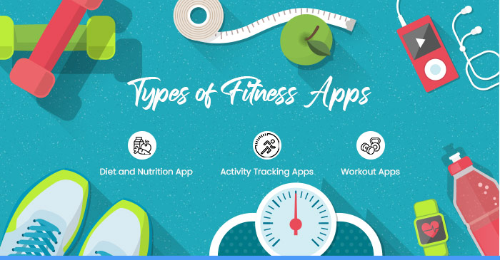 types of fitness apps